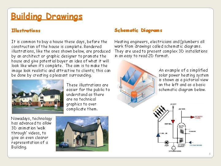 Building Drawings Illustrations Schematic Diagrams It is common to buy a house these days,