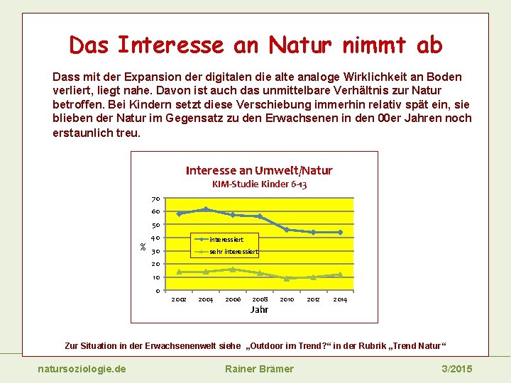 Das Interesse an Natur nimmt ab Dass mit der Expansion der digitalen die alte