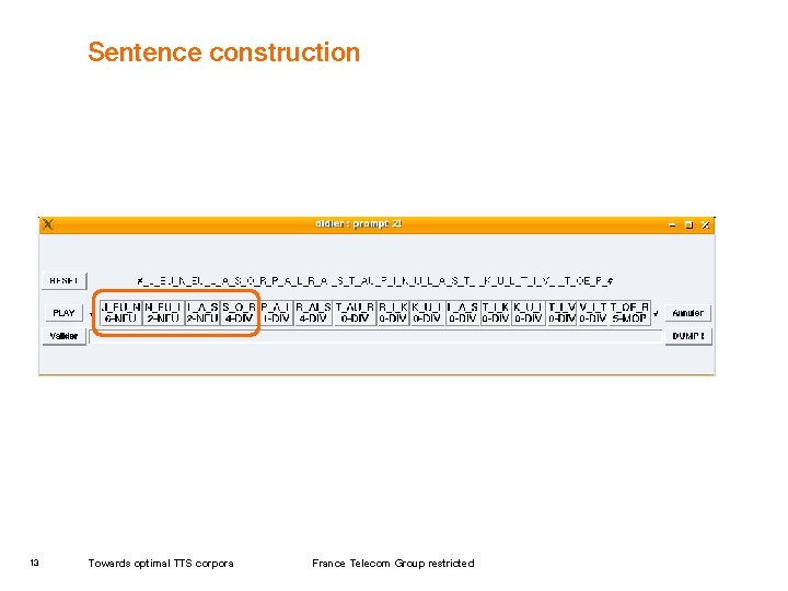 Sentence construction 13 Towards optimal TTS corpora France Telecom Group restricted 