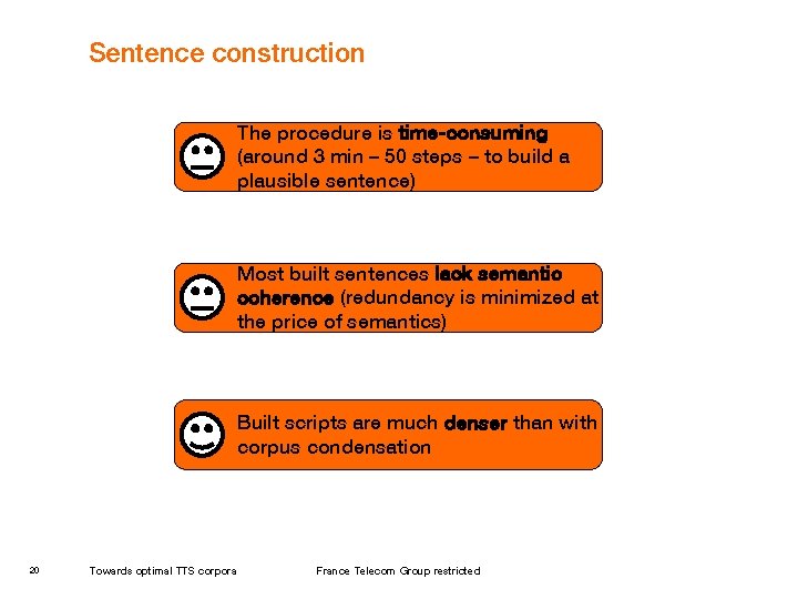 Sentence construction The procedure is time-consuming (around 3 min – 50 steps – to