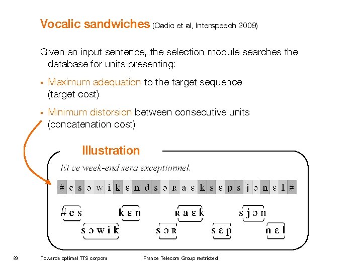Vocalic sandwiches (Cadic et al, Interspeech 2009) Given an input sentence, the selection module