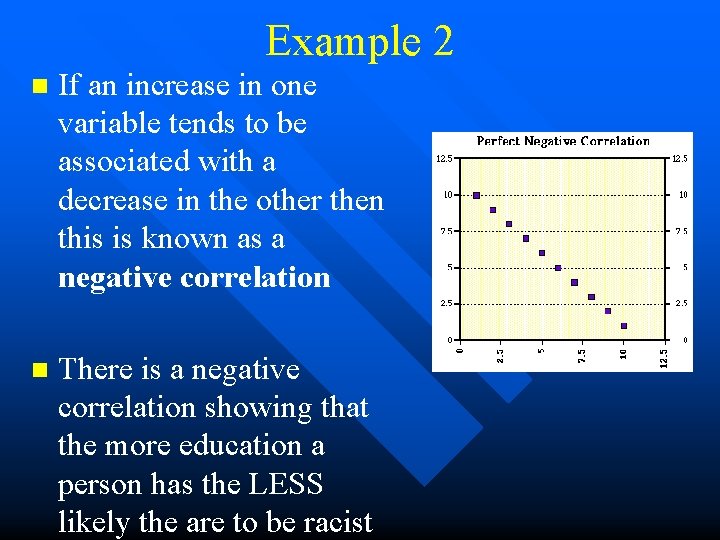 Example 2 n If an increase in one variable tends to be associated with