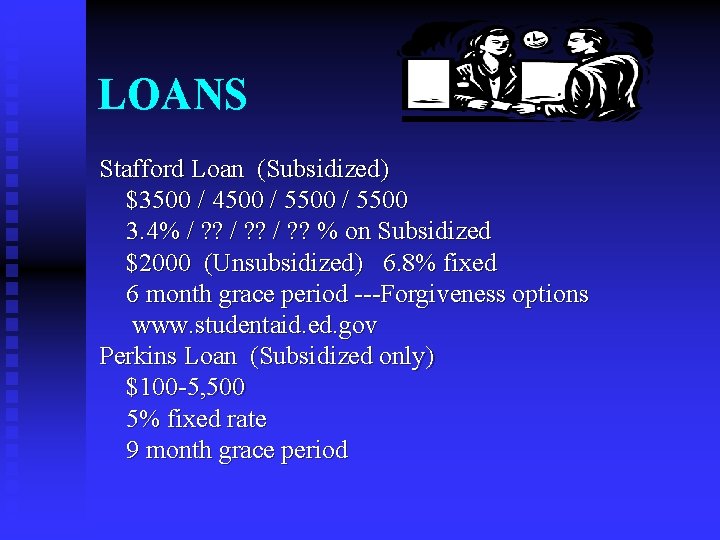 LOANS Stafford Loan (Subsidized) $3500 / 4500 / 5500 3. 4% / ? ?
