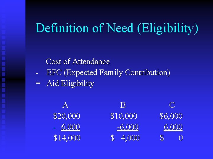 Definition of Need (Eligibility) Cost of Attendance - EFC (Expected Family Contribution) = Aid