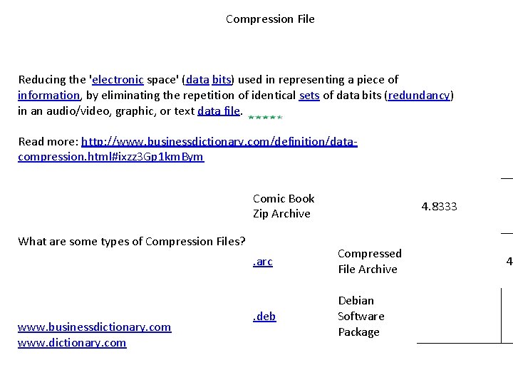 Compression File Reducing the 'electronic space' (data bits) used in representing a piece of Compression File Reducing the 'electronic space' (data bits) used in representing a piece of