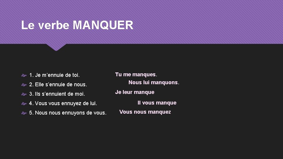 Le verbe MANQUER 2. Elle s’ennuie de nous. Tu me manques. Nous lui manquons.