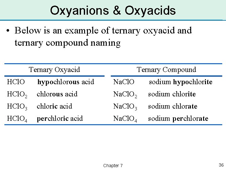 Oxyanions & Oxyacids • Below is an example of ternary oxyacid and ternary compound