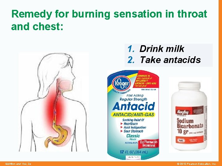 Remedy for burning sensation in throat and chest: 1. Drink milk 2. Take antacids