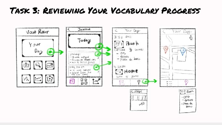 Task 3: Reviewing Your Vocabulary Progress 
