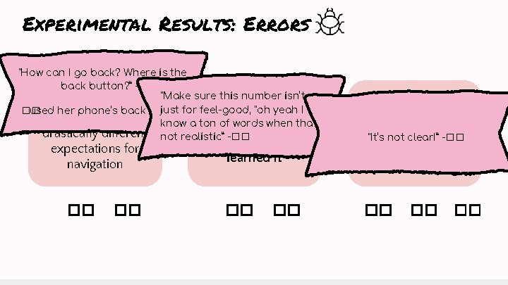 Experimental Results: Errors “How can I go back? Where is the back button? ”
