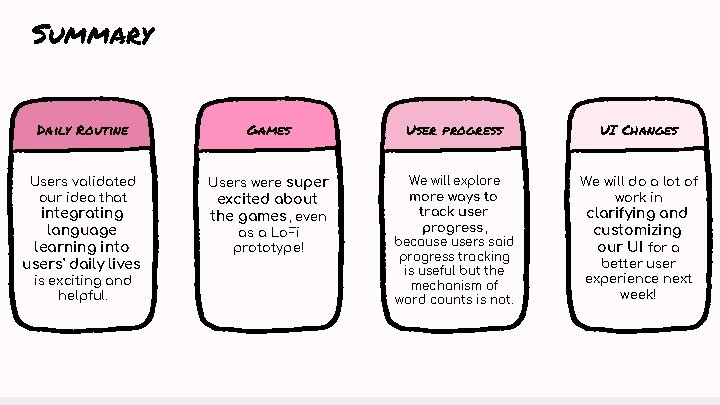 Summary Daily Routine Games User progress UI Changes Users validated our idea that Users