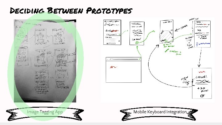 Deciding Between Prototypes Image Tagging App Mobile Keyboard Integration 