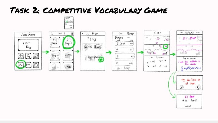 Task 2: Competitive Vocabulary Game 