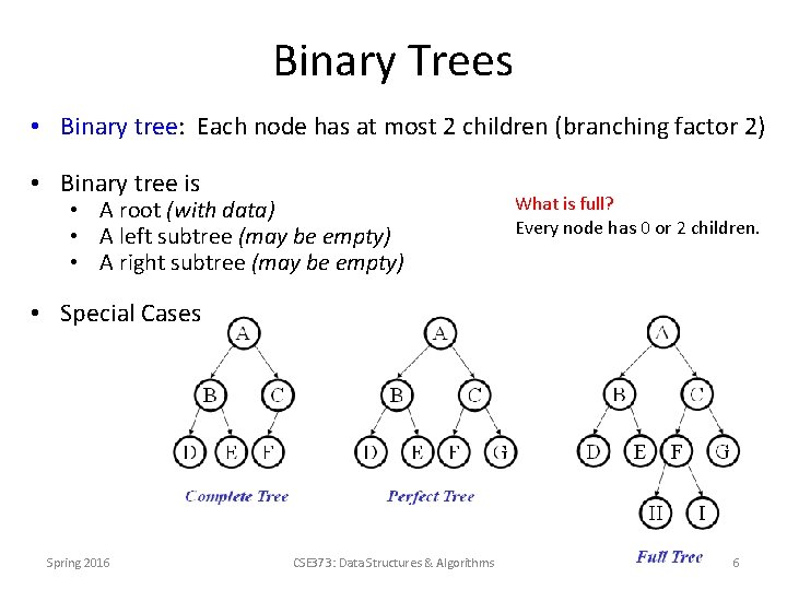 CSE 373 Data Structures Algorithms Lecture 6 Binary