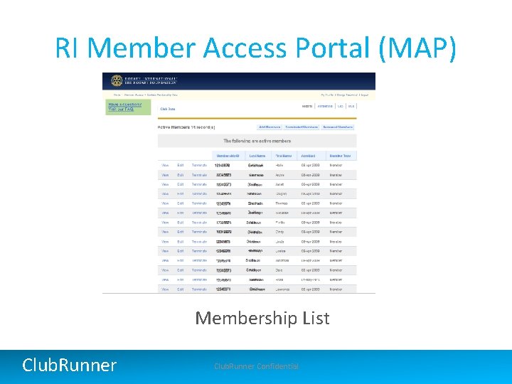 RI Member Access Portal (MAP) Membership List Club. Runner Confidential 