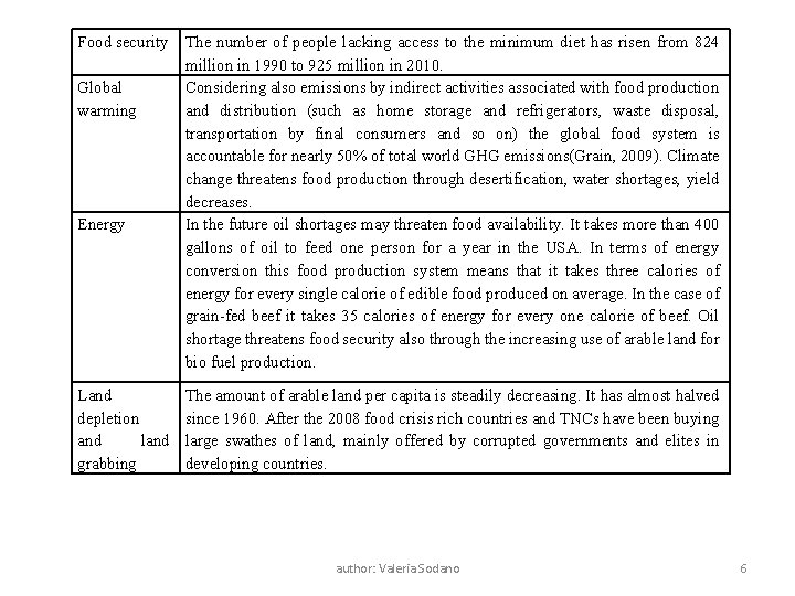 Food security Global warming Energy Land depletion and land grabbing The number of people