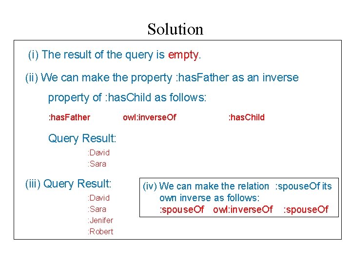 Solution (i) The result of the query is empty. (ii) We can make the