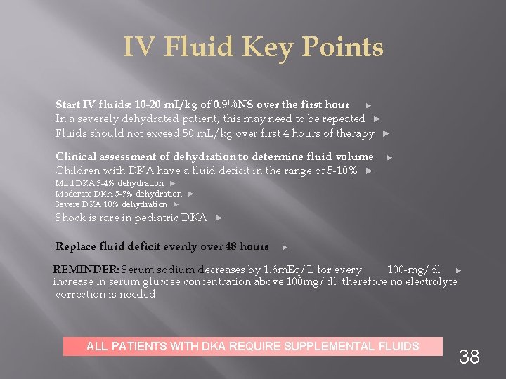 IV Fluid Key Points Start IV fluids: 10 -20 m. L/kg of 0. 9%NS