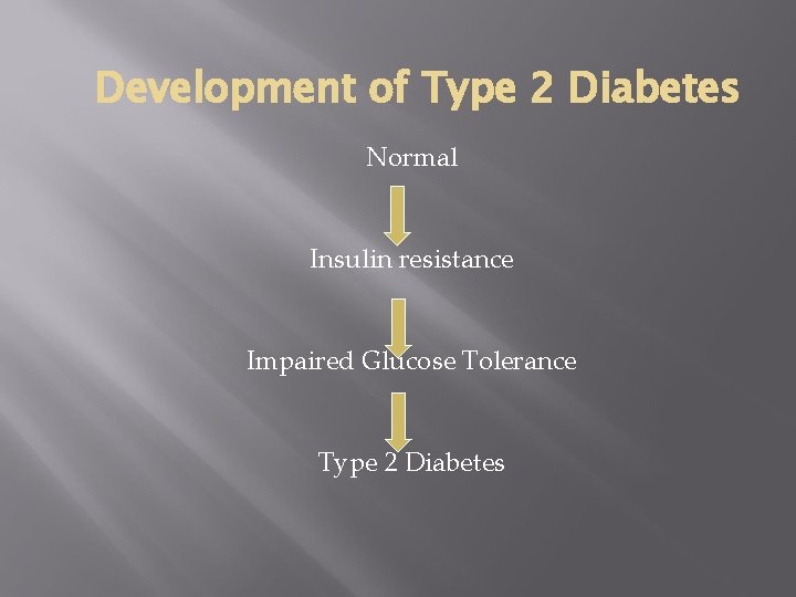 Development of Type 2 Diabetes Normal Insulin resistance Impaired Glucose Tolerance Type 2 Diabetes