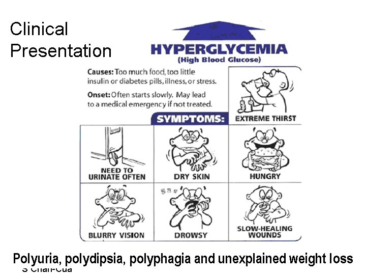 Clinical Presentation 20091219 polydipsia, polyphagia and unexplained weight loss Polyuria, S Chan-Cua 