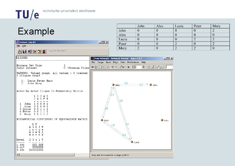 Example 