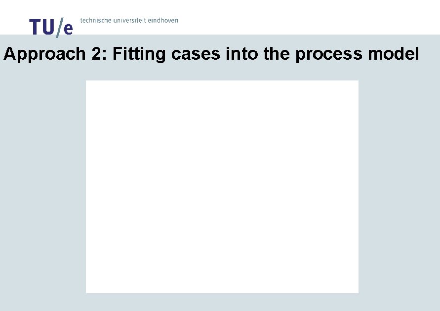 Approach 2: Fitting cases into the process model 