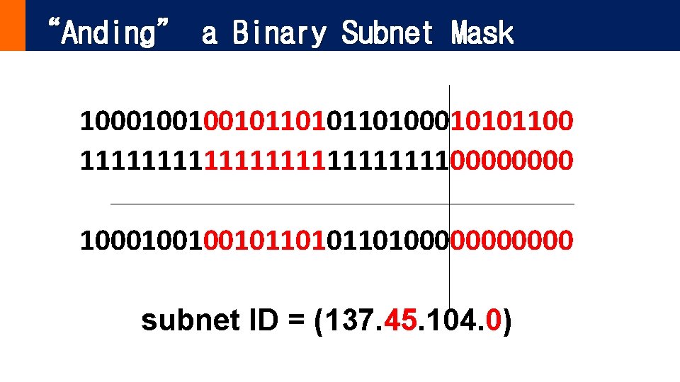“Anding” a Binary Subnet Mask 100010010010110100010101100 1111111111110000 1000100100101101000000 subnet ID = (137. 45. 104.