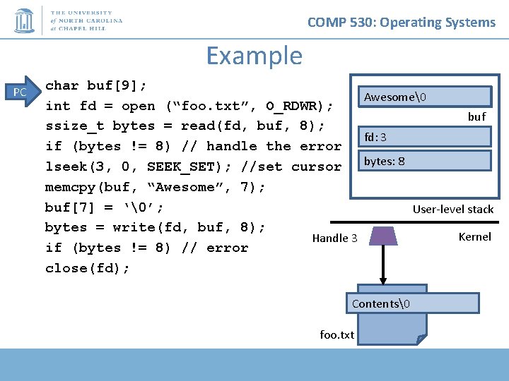 COMP 530: Operating Systems Example PC char buf[9]; Awesome� int fd = open (“foo.