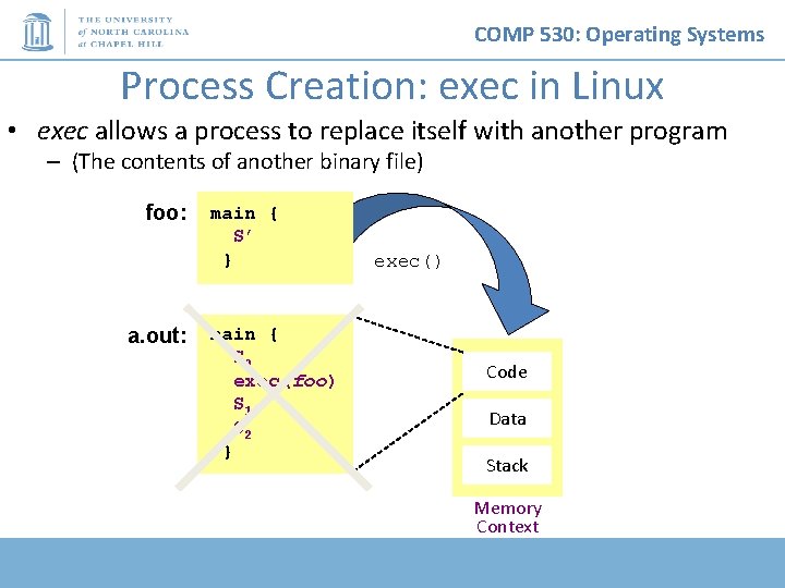 COMP 530: Operating Systems Process Creation: exec in Linux • exec allows a process