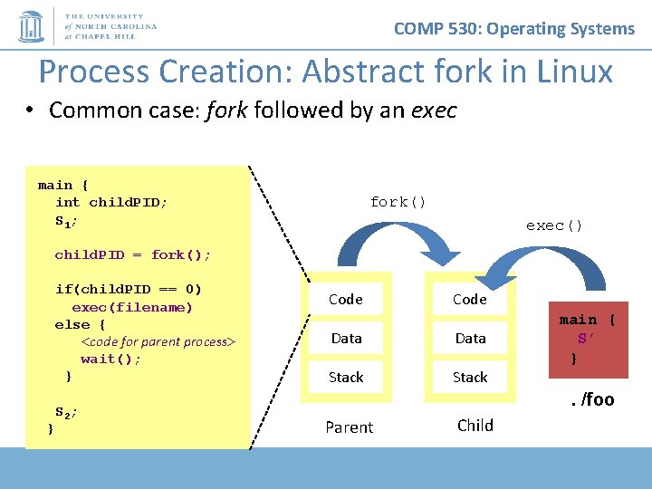 COMP 530: Operating Systems Process Creation: Abstract fork in Linux • Common case: fork