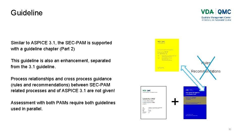 Guideline Similar to ASPICE 3. 1, the SEC-PAM is supported with a guideline chapter