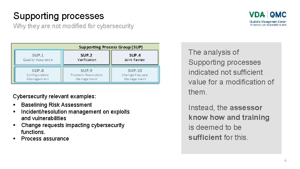 Supporting processes Why they are not modified for cybersecurity Cybersecurity relevant examples: Baselining Risk