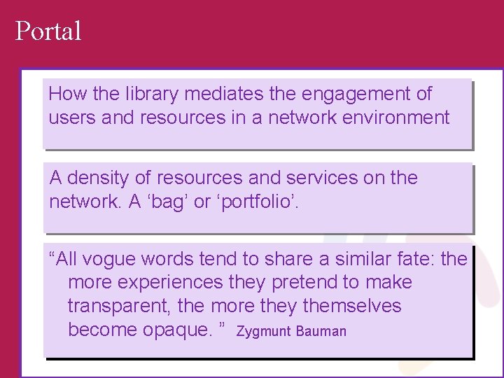 Portal How the library mediates the engagement of users and resources in a network