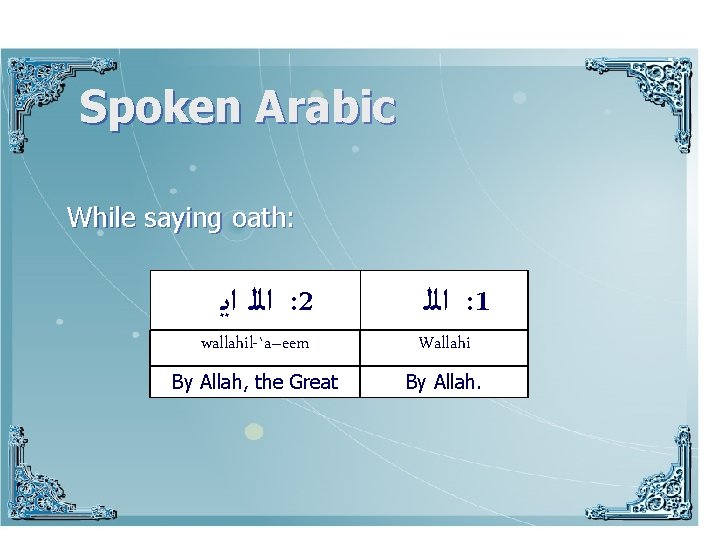 Spoken Arabic While saying oath: ﺍﻟﻠ ﺍﻳ : 2 ﺍﻟﻠ : 1 wallahil-`a–eem Wallahi