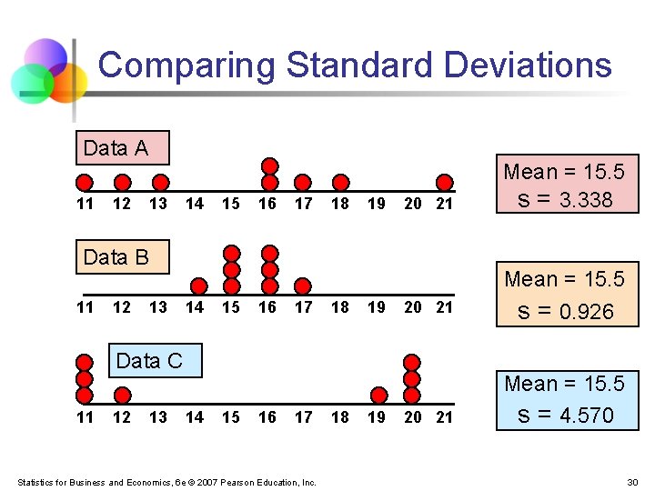 Comparing Standard Deviations Data A 11 12 13 14 15 16 17 18 19