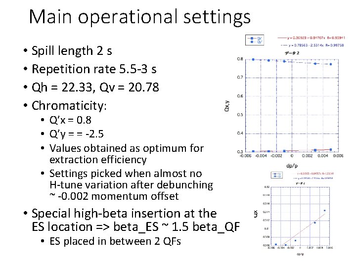 Main operational settings • Spill length 2 s • Repetition rate 5. 5 -3