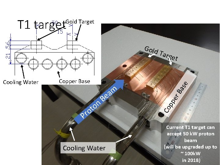 T 1 target Gold Target Gold et o Pr Cooling Water Ba er pp