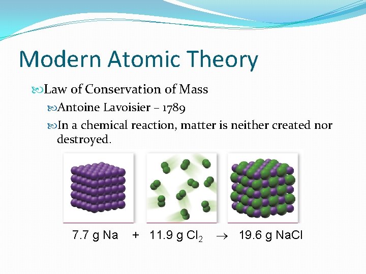 Modern Atomic Theory Law of Conservation of Mass Antoine Lavoisier – 1789 In a
