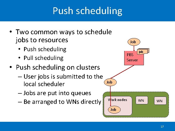 Push scheduling • Two common ways to schedule jobs to resources • Push scheduling