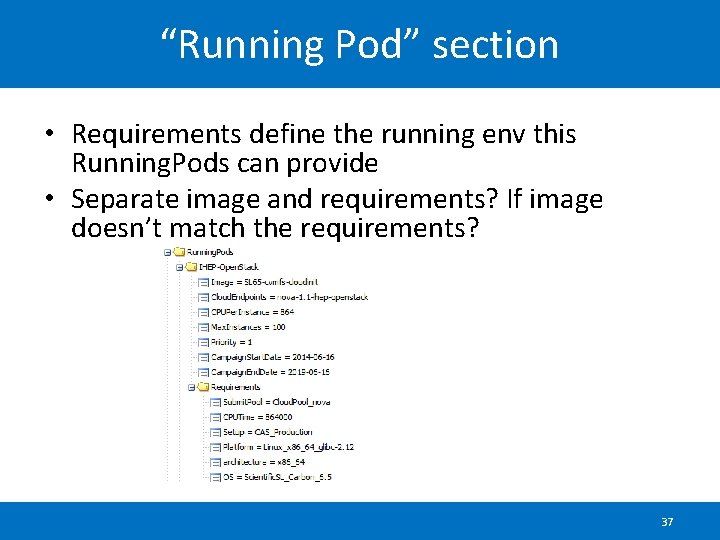 “Running Pod” section • Requirements define the running env this Running. Pods can provide