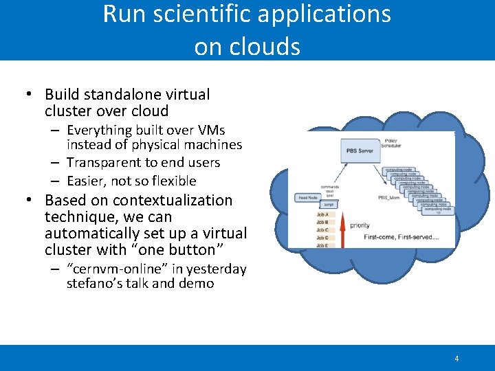 Run scientific applications on clouds • Build standalone virtual cluster over cloud – Everything