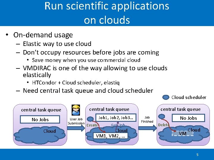 Run scientific applications on clouds • On-demand usage – Elastic way to use cloud