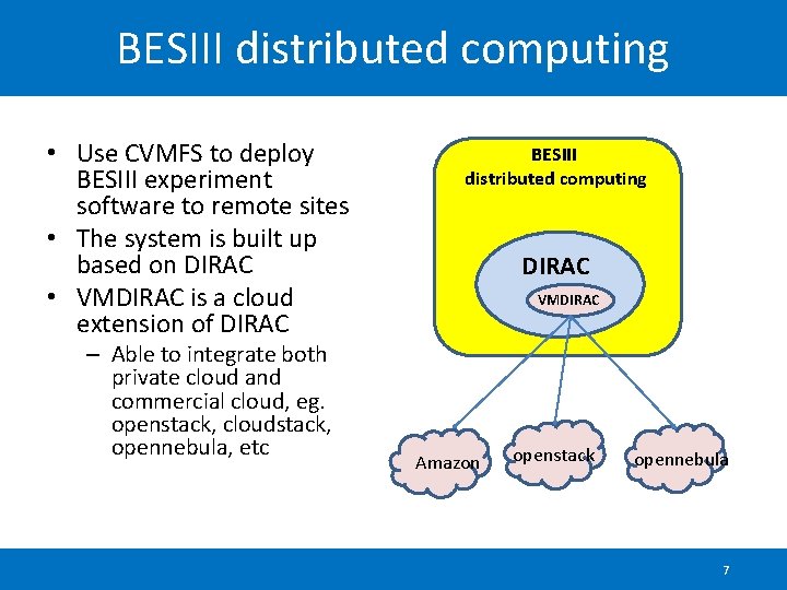 BESIII distributed computing • Use CVMFS to deploy BESIII experiment software to remote sites