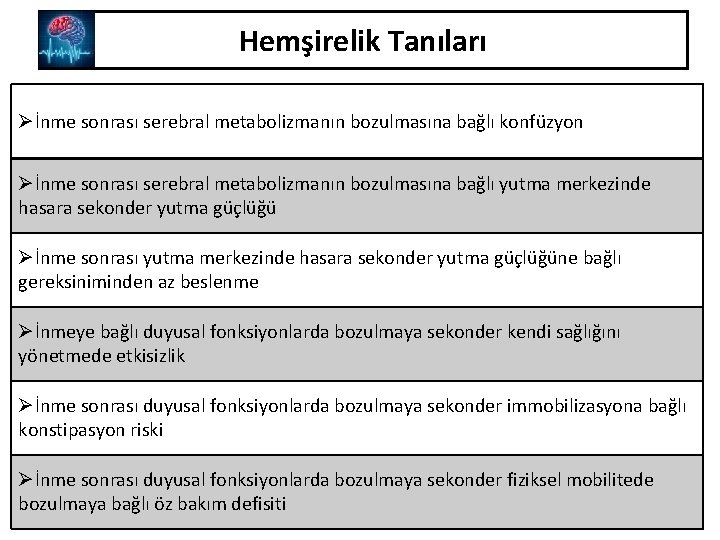 Hemşirelik Tanıları Øİnme sonrası serebral metabolizmanın bozulmasına bağlı konfüzyon Øİnme sonrası serebral metabolizmanın bozulmasına