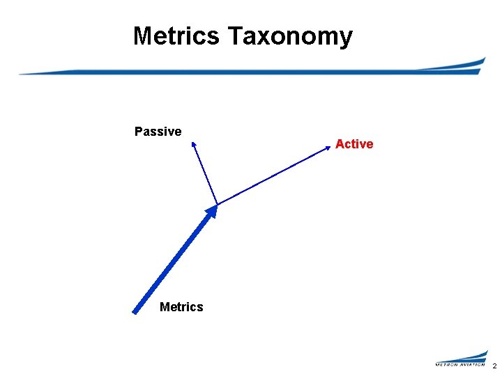 Metrics Taxonomy Passive Active Metrics 2 