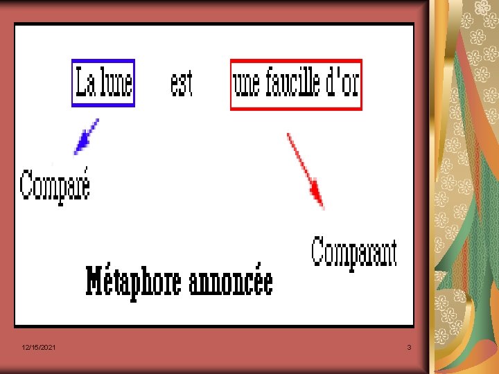 Figures de Style Fiche mthode au brevet Par