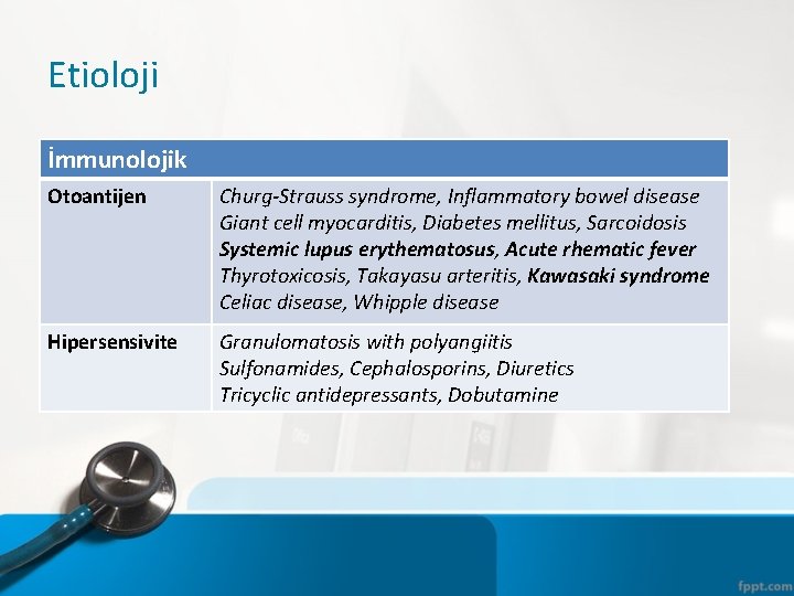 Etioloji İmmunolojik Otoantijen Churg-Strauss syndrome, Inflammatory bowel disease Giant cell myocarditis, Diabetes mellitus, Sarcoidosis