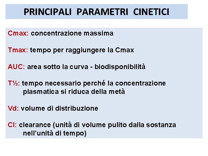 PRINCIPALI PARAMETRI CINETICI Cmax: concentrazione massima Tmax: tempo per raggiungere la Cmax AUC: area