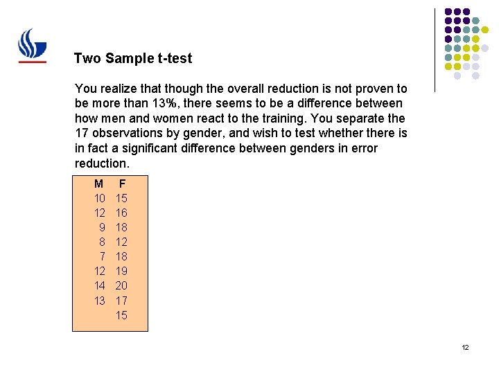 Two Sample t-test You realize that though the overall reduction is not proven to