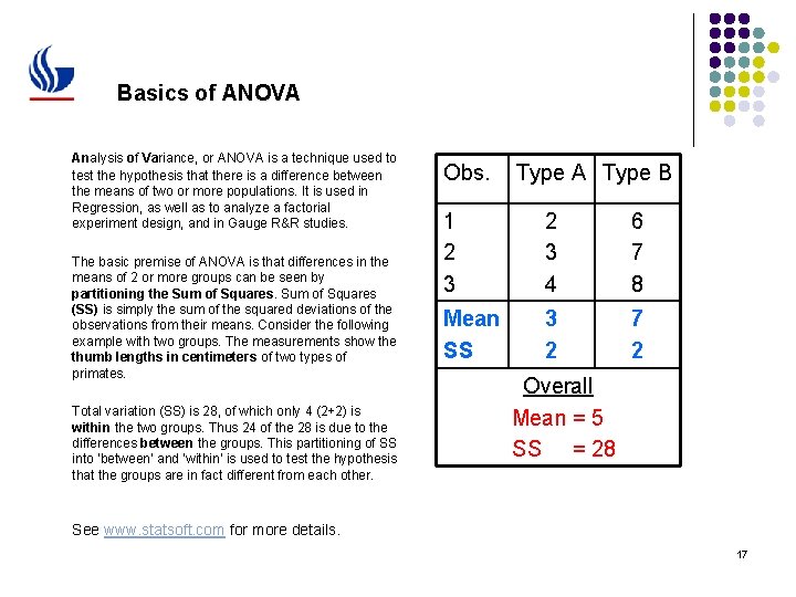 Basics of ANOVA Analysis of Variance, or ANOVA is a technique used to test